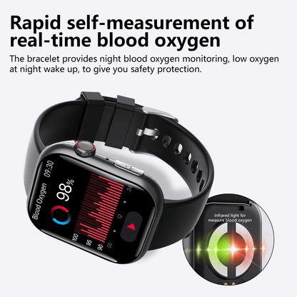 Best ECG Smart Watch of 2025 With Blood Pressure Monitor+Blood Glucose Monitoring - BOUTIQUEAMINESHOP.onlin