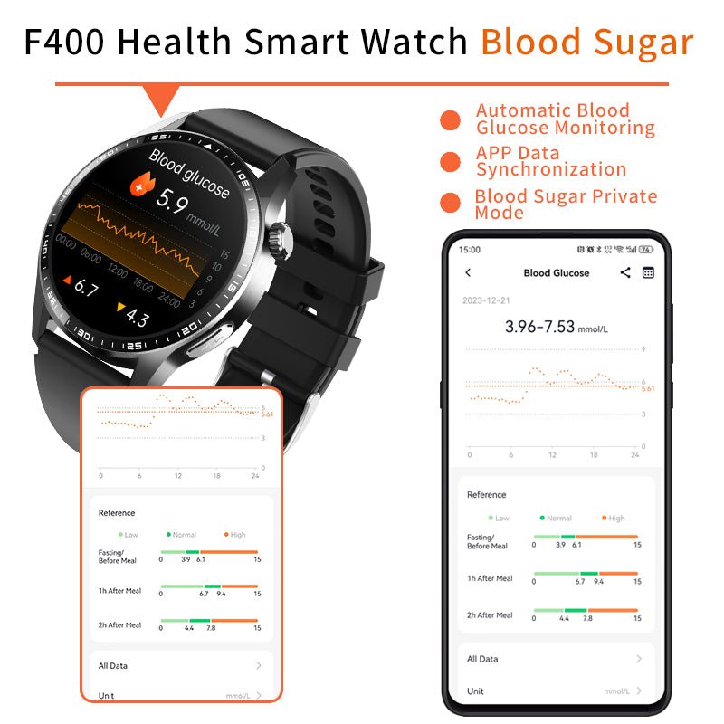 Healthy Blood Oxygen Smart Watch Men ECG+PPG Precise Body Temperature Heart Rate Monitor Smartwatch HRV Blood Pressure Watches - BOUTIQUEAMINESHOP.onlin