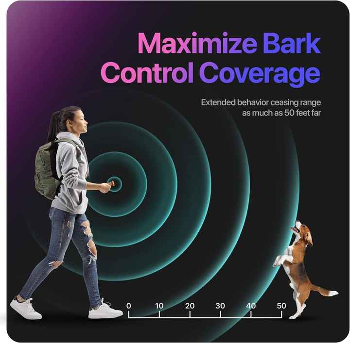 NNEDSZ Orange Multifunctional Ultrasonic Dog Repeller & Flashlight - Long - Range SOS Emergency Light - BOUTIQUEAMINESHOP.onlin